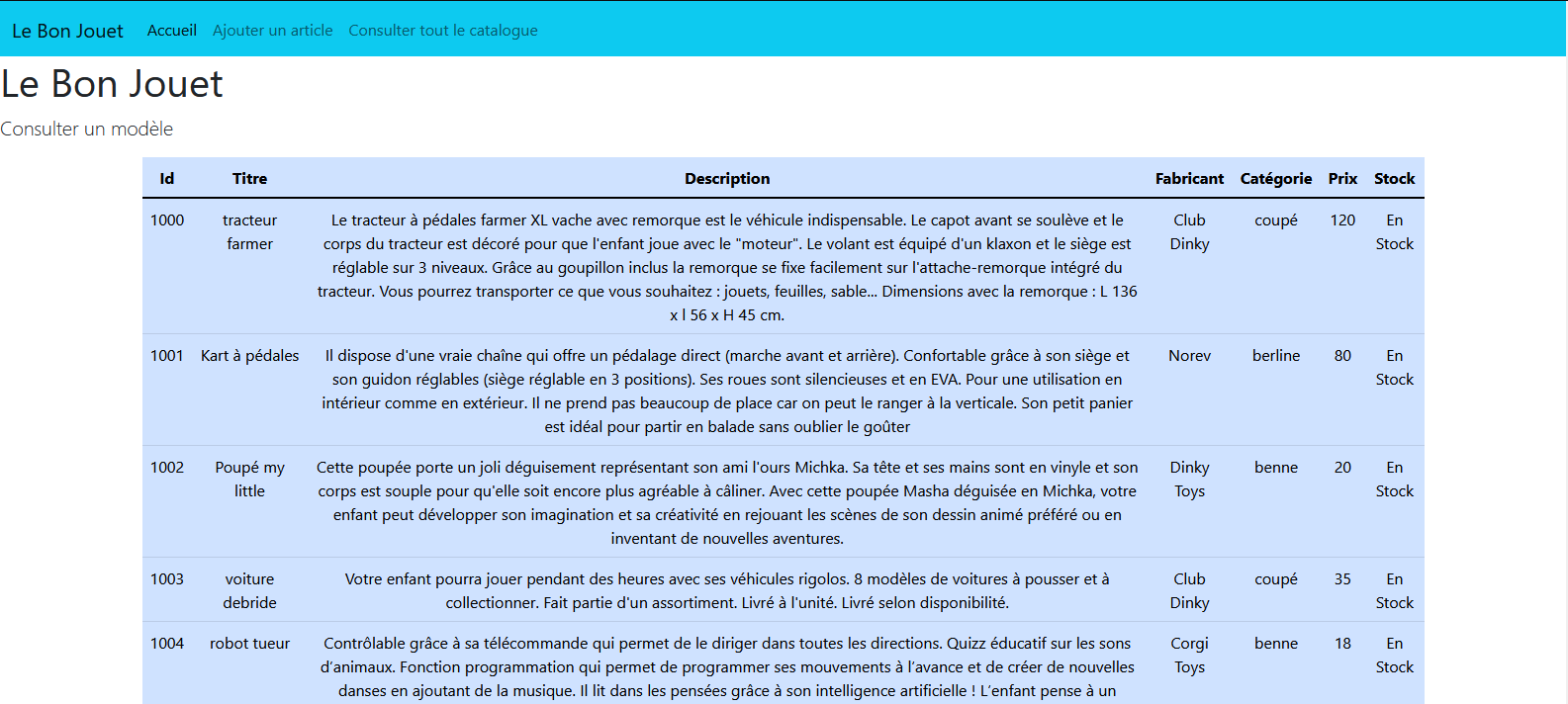 Photo 3 du projet